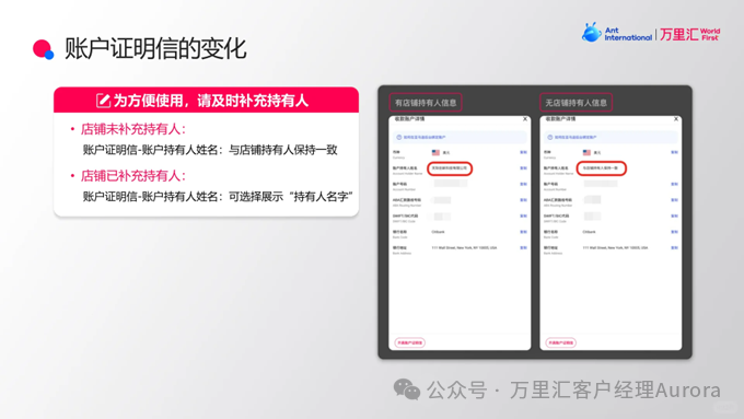万里汇跨境电商账号使用指南(一)相关截图