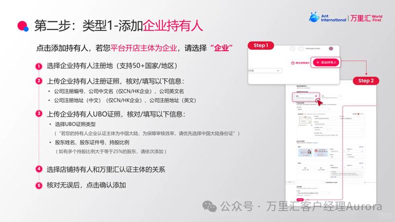 万里汇绑定亚马逊步骤2