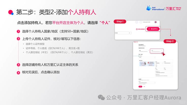 万里汇绑定亚马逊步骤3