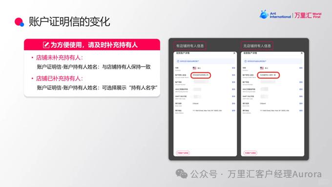 万里汇产品矩阵
